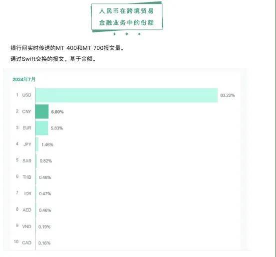 重磅!人民币,大消息→