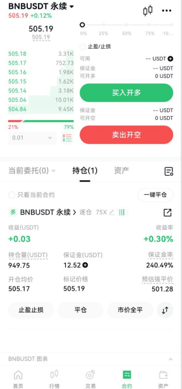 0撸13美金——BTX合约交易狂欢月震撼开启！