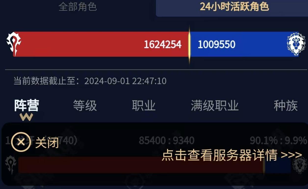 魔兽怀旧服：削弱奥杜尔成最优解？G币回升，在线人数飙升