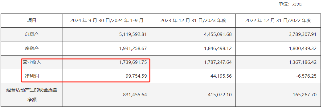 定了!下周一复牌,“中字头”重组大消息!