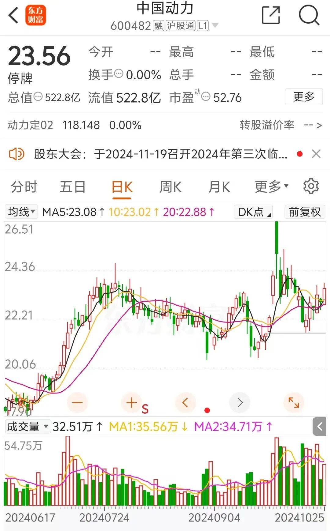 定了!下周一复牌,“中字头”重组大消息!