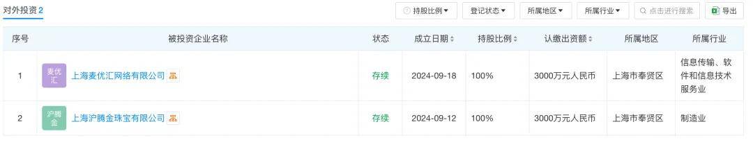 突然爆雷,几百人被坑?有人花47万元,有人贷款下单!上海警方已立案