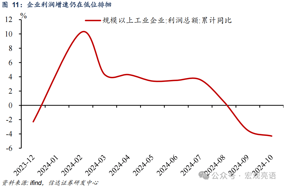 信达证券：牛市第二波需要具备哪些条件？
