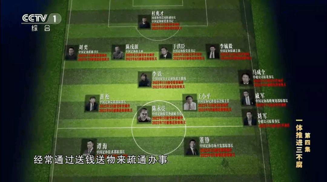 李铁，被判处有期徒刑二十年