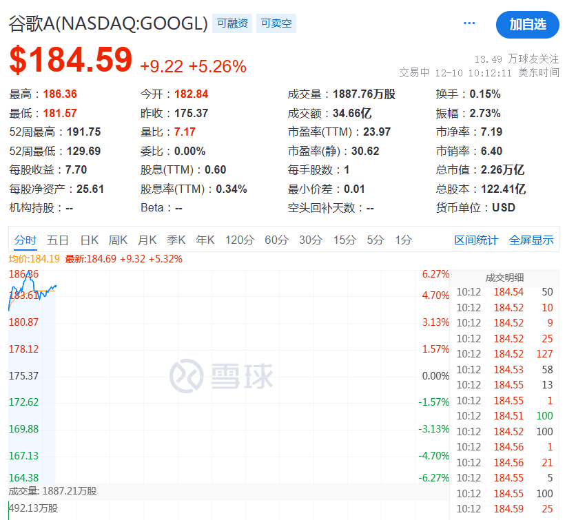 重大突破!史上最强芯片,来了!