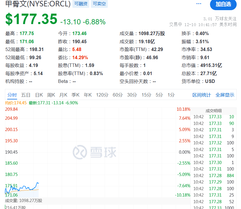 重大突破!史上最强芯片,来了!