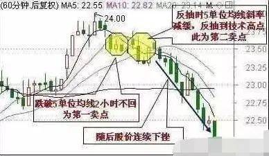 A股市场：5年前最高点5178点买入5万元工商银行，持有到现在赚多少？这才是真正价值投资