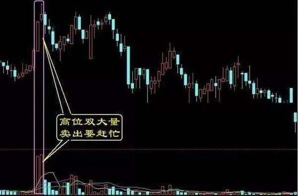 A股市场：5年前最高点5178点买入5万元工商银行，持有到现在赚多少？这才是真正价值投资