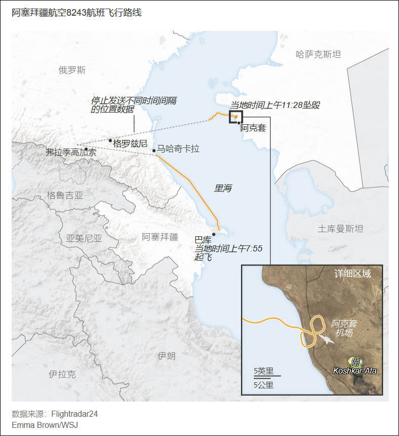 阿塞拜疆总统：俄方有意掩盖，要求其认错、严惩、赔偿