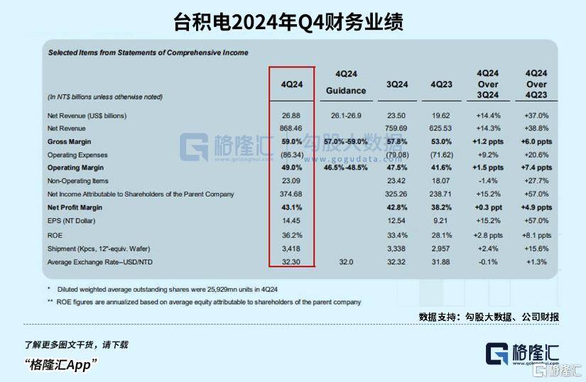 盘前爆拉！上车机会又来了