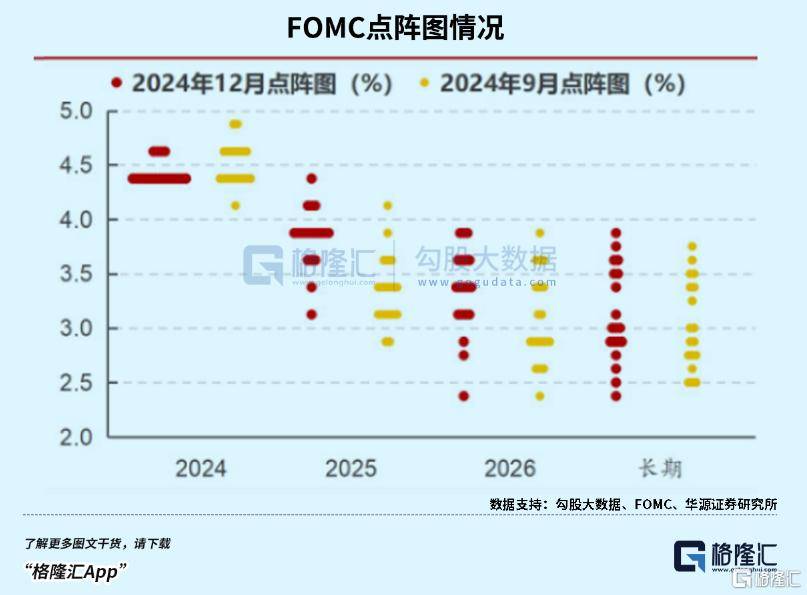 盘前爆拉！上车机会又来了
