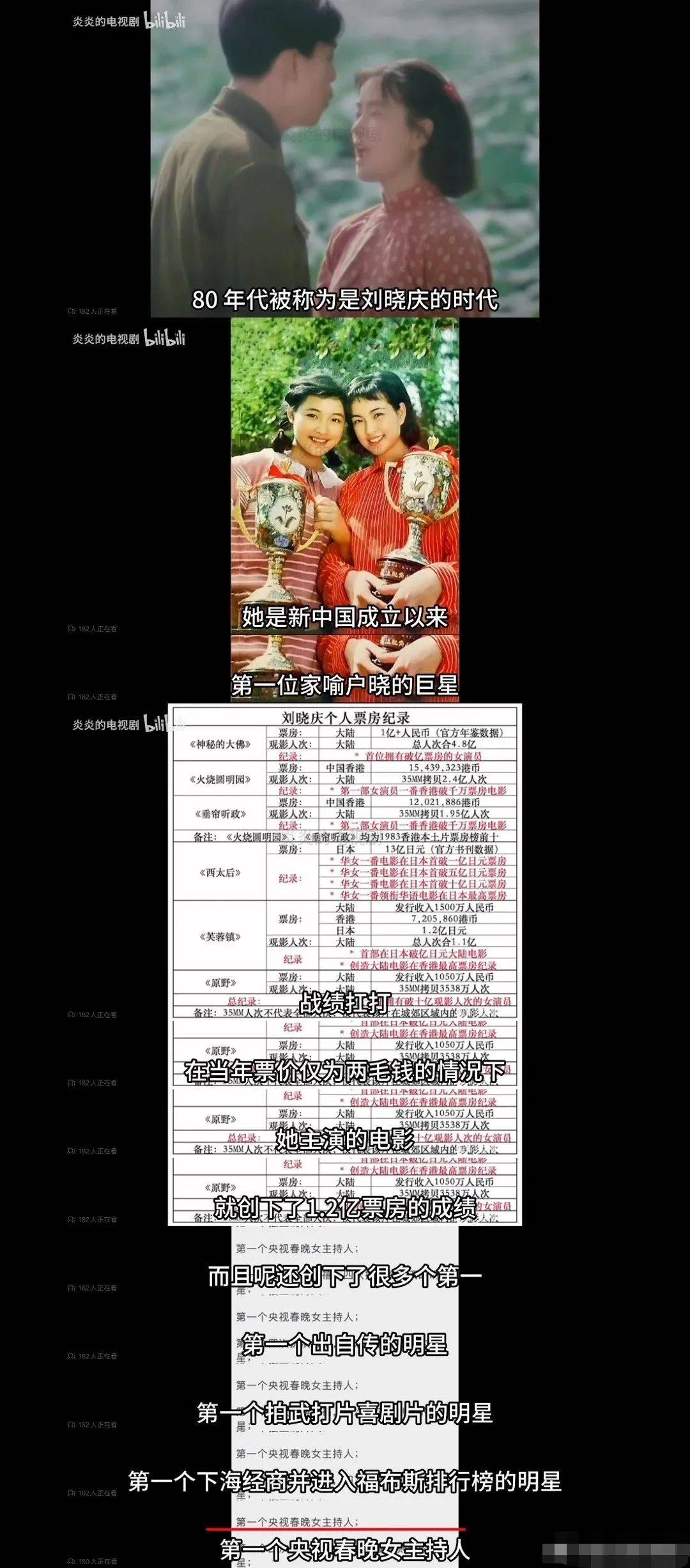 考古|74岁的刘晓庆生命力朝气蓬勃,她的精神状态已经next level?