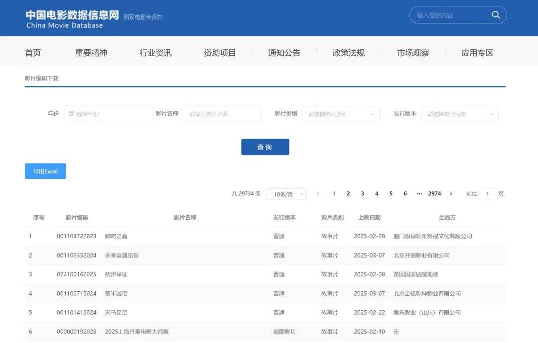 "为了不被哪吒超过，《阿凡达》将重映？"后续来了