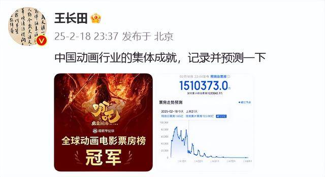 《哪吒2》海外票房破亿!北美发行规模破纪录,开画影院达945间