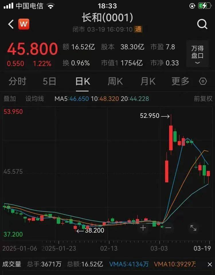 最新公布！李嘉诚旗下长江基建收入390亿港元，英国业务溢利占比近半