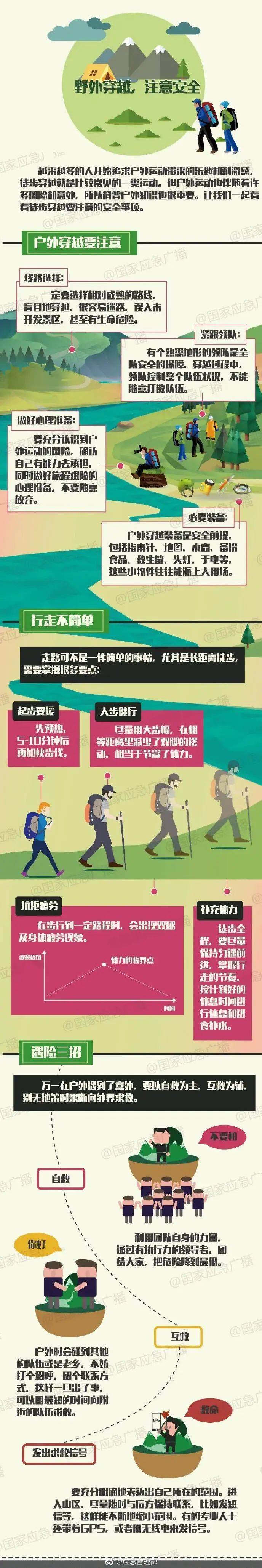 一红衣女子，突然坠崖！事发深圳网红海岸