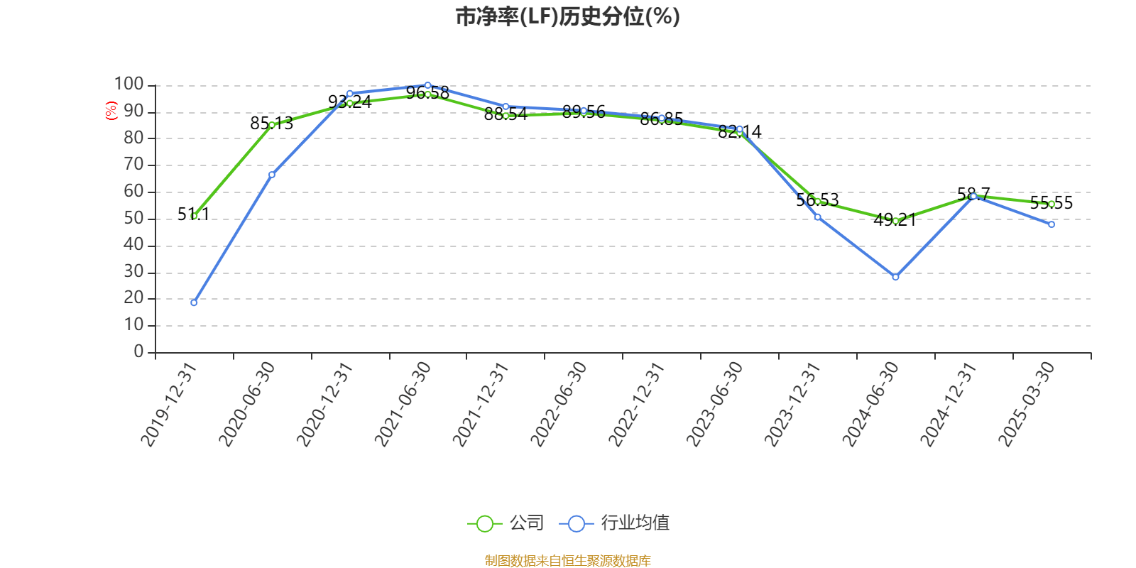 青岛啤酒：2024年净利润43.45亿元 同比增长1.81% 拟10派22元