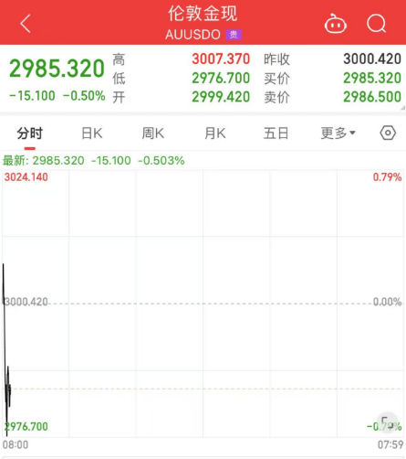 日韩股市跳水!东证指数期货,一度熔断