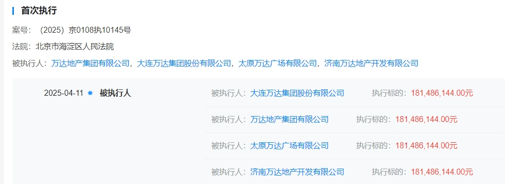 万达，再被执行超1.8亿元！