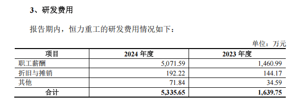 A股“蛇吞象”，通过！