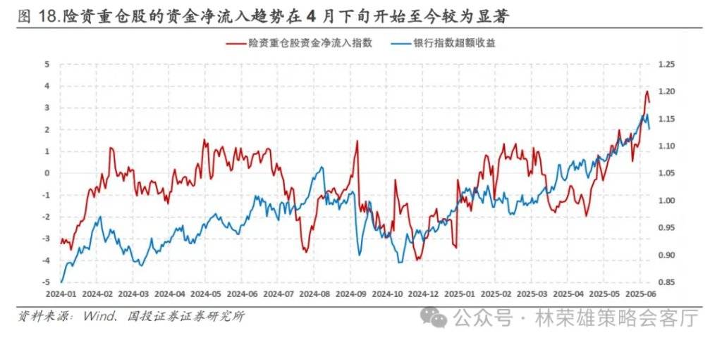 国投证券：A股能创新高吗？