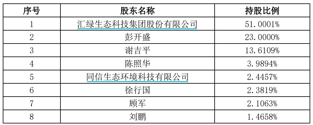 提前涨停！001267，筹划重大资产重组