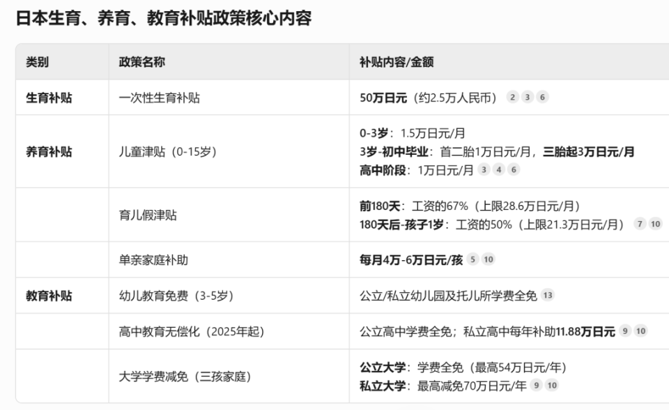 国家级“催生”！连锁反应开始了