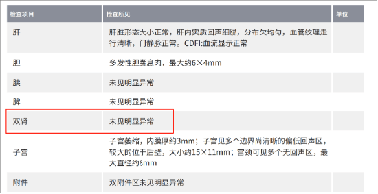 “公众对体检有误解！”爱康国宾董事长的一句话，把网友整懵了