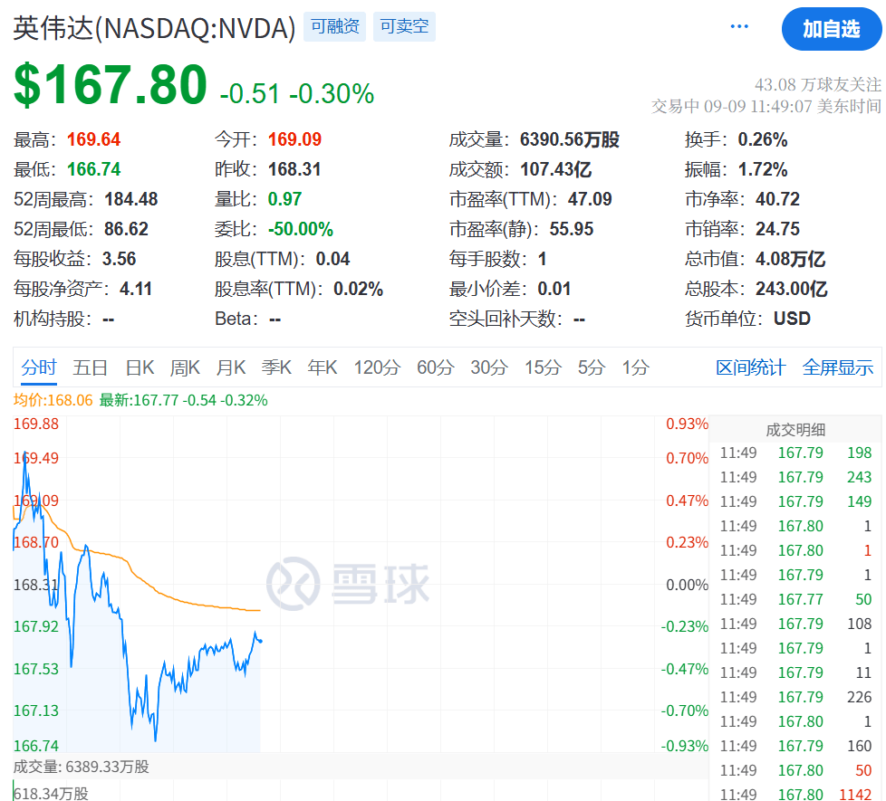 今夜！美联储，降息大消息