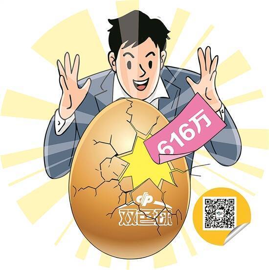 幸运爆棚！ 湛江彩民10元单式票中双色球616万元