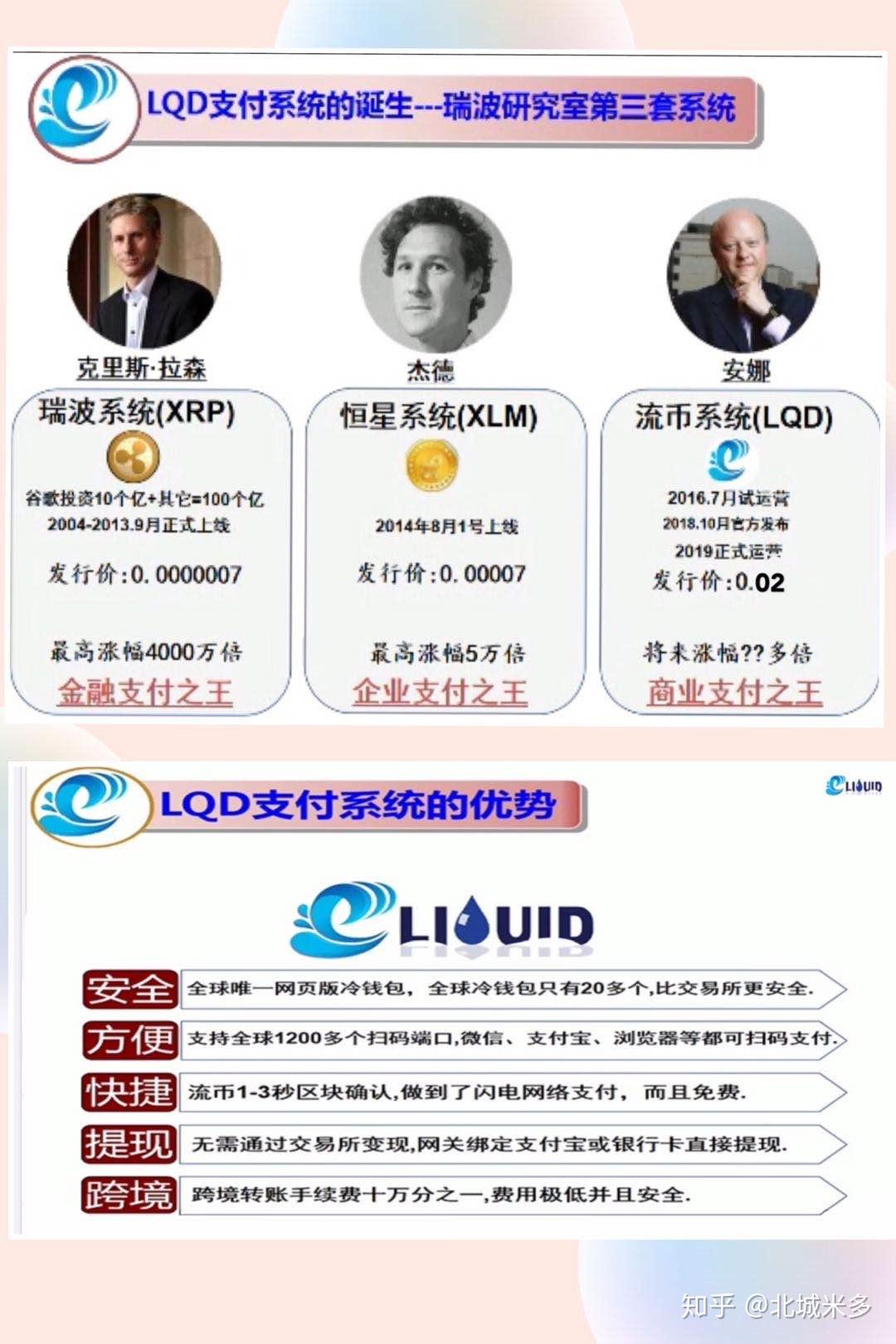 如何激活瑞波币(如何激活瑞波币兑换) 如何激活瑞波币(如何激活瑞波币兑换)