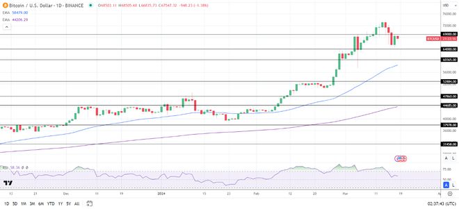 今日瑞波币价格行情(今日瑞波币的价格行情)