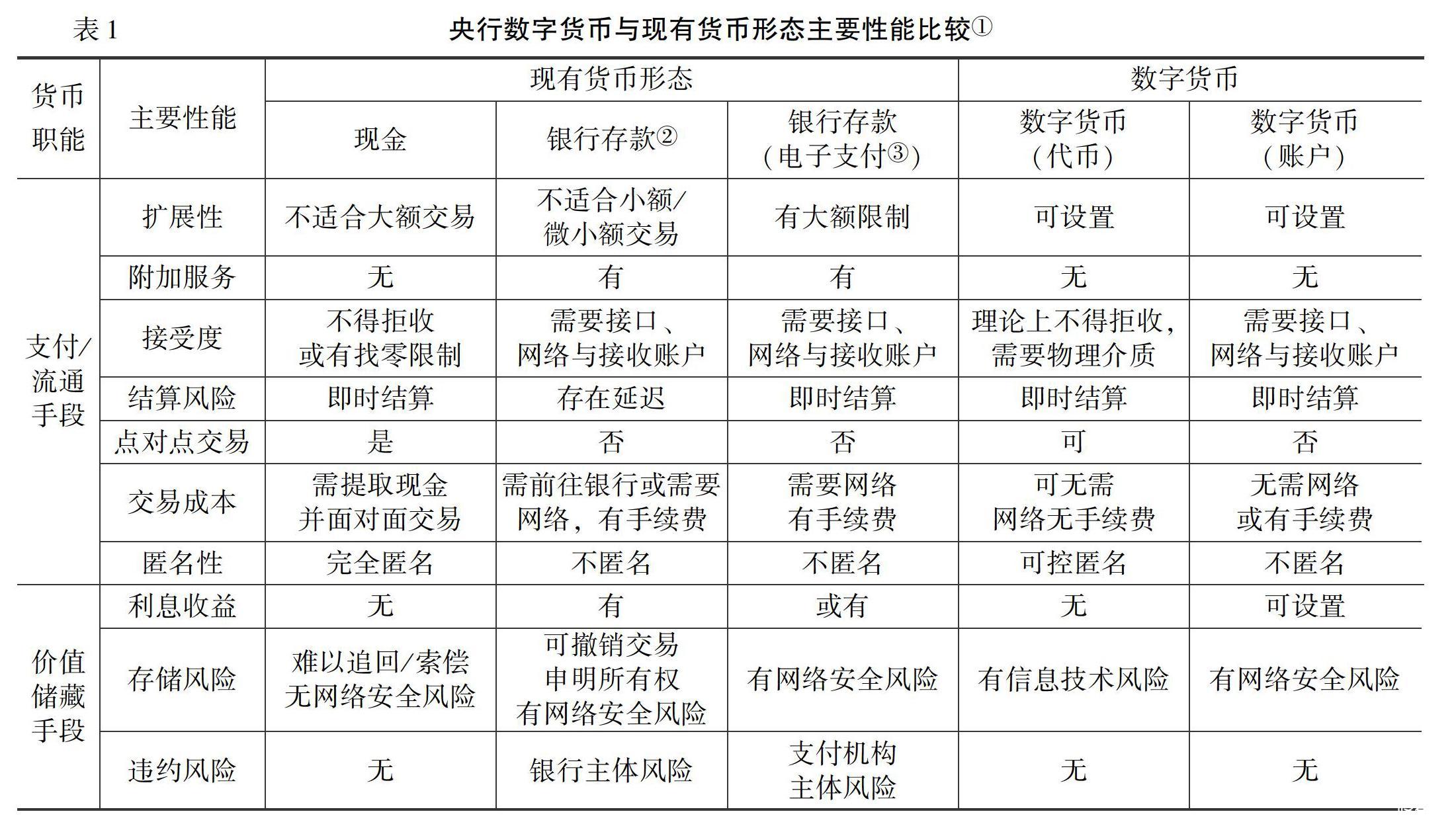 恒星币和瑞波币哪个有前景最新(瑞波币2024年能涨到多少钱呢)