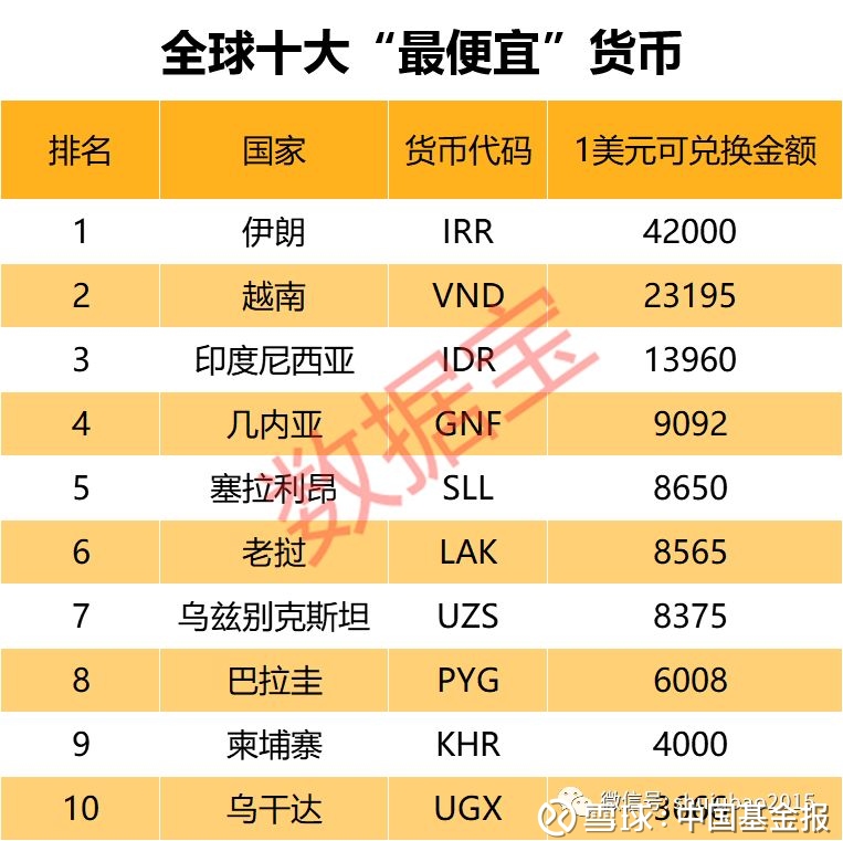 炒币看盘软件哪个最好瑞波币的简单介绍