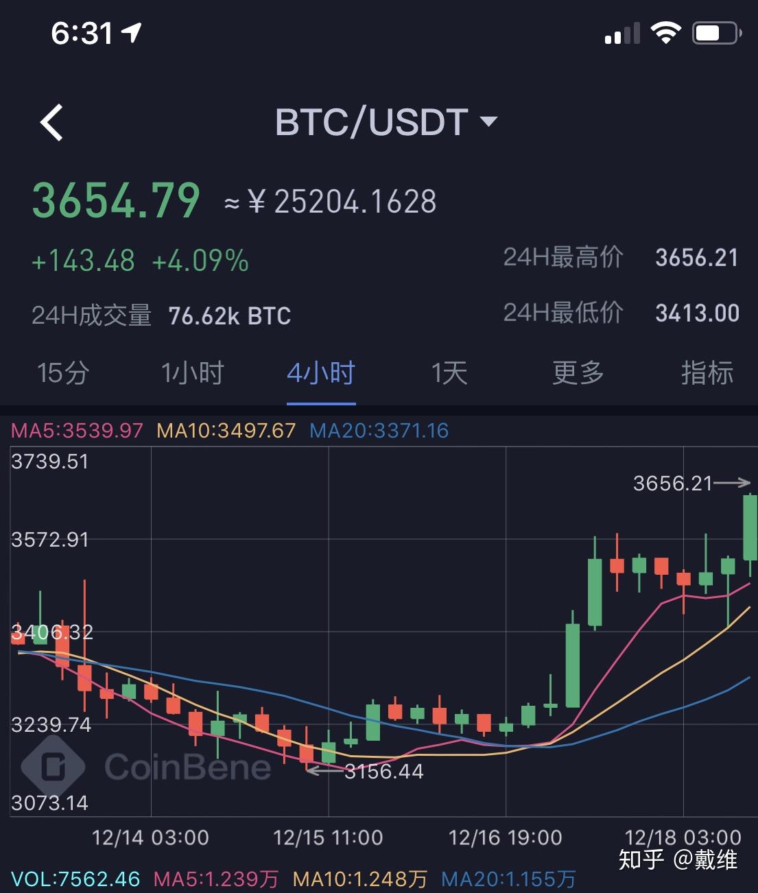 瑞波币市值为什么那么高(瑞波币市值为什么那么高呢)