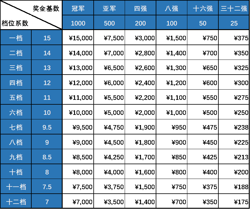 瑞波币合约行情(瑞波币xag最新价格)