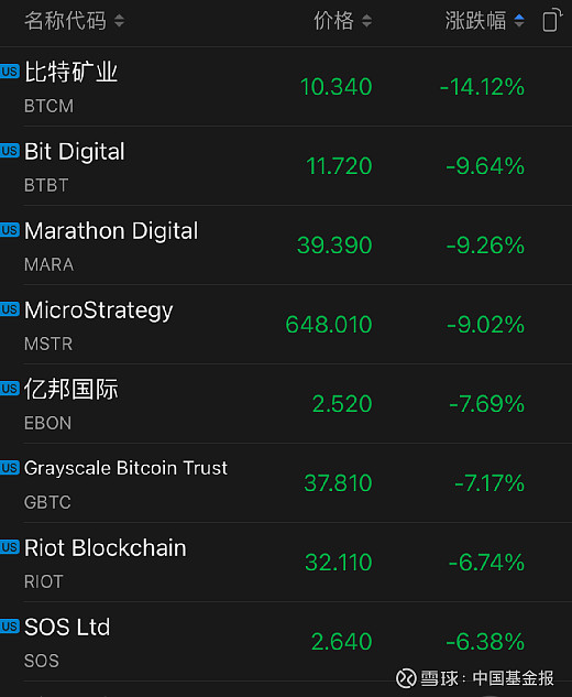 中国瑞波币交易平台的简单介绍