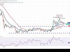 瑞波基因币3年价格(2021年瑞波基因币最新评论)