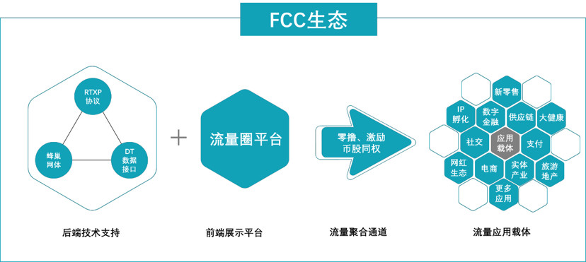 瑞波币RTXP(瑞波币今日最新价格行情)