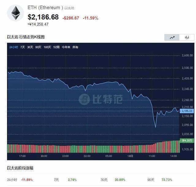 瑞波币价格是多少(瑞波币价格是多少人民币)