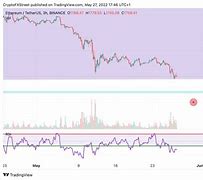 包含GaryGensler瑞波币的词条 包含GaryGensler瑞波币的词条