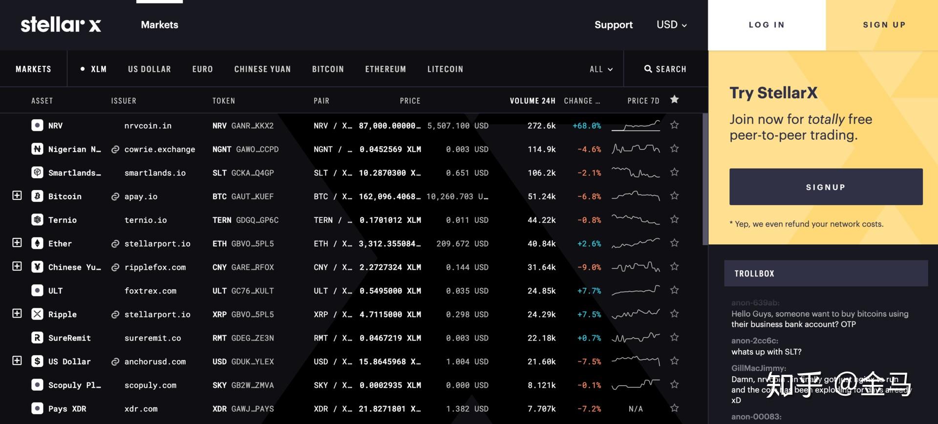 恒星币和瑞波币哪个有前景最新(恒星币和瑞波币哪个有前景最新的)