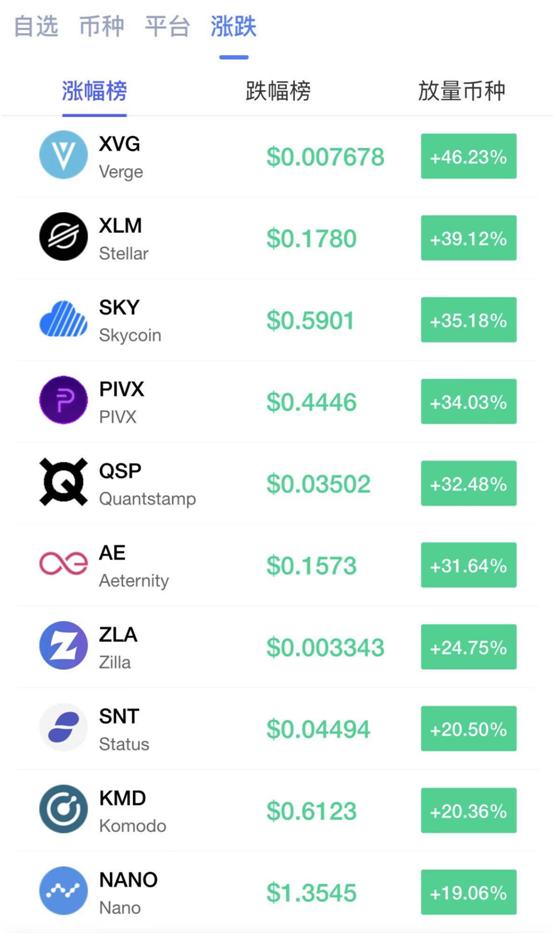 瑞波币下载软件(瑞波币钱包手机版下载)