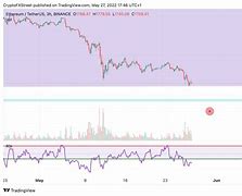 瑞波币和比特币谁好(瑞波币和比特币谁好卖)