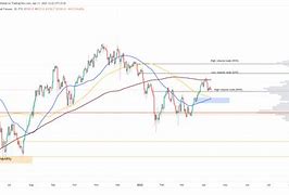 2022年瑞波币最近动态(瑞波币2021年能涨到多少)