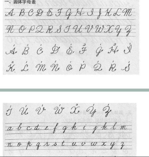 瑞波币字母怎么写(瑞波币字母怎么写好看)