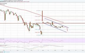 瑞波币内网网址(内网网址进不去怎么办)