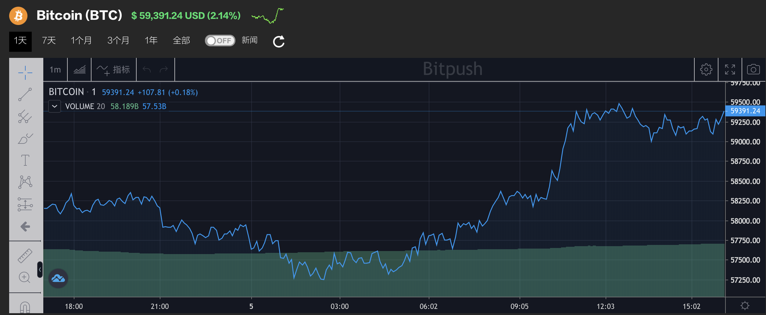 瑞波币xrp风险(xrp瑞波币怎么样) 瑞波币xrp风险(xrp瑞波币怎么样)
