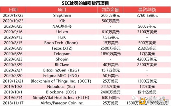 瑞波实验室持有多少瑞波币(瑞波实验室成员研发了流币吗) 瑞波实验室持有多少瑞波币(瑞波实验室成员研发了流币吗)