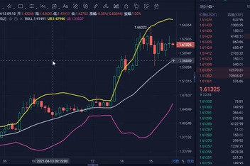 2014瑞波币市值(瑞波币2014年5月年历史价格)